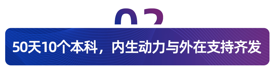 江苏省最新办法出炉，职教高考有哪些细化？ 第 3 张