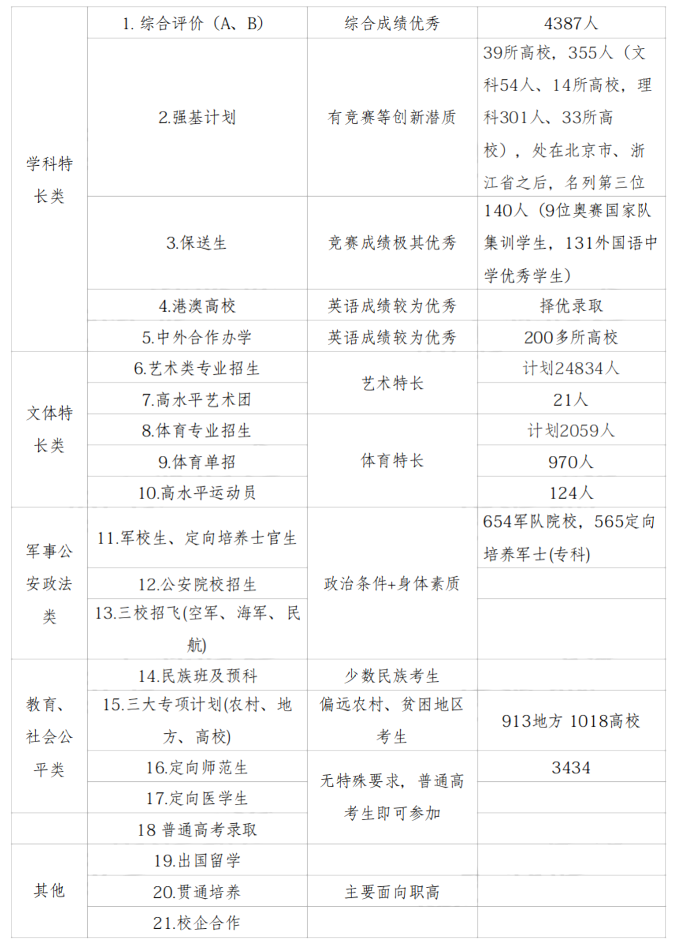 WX20230926-170106@2x.png